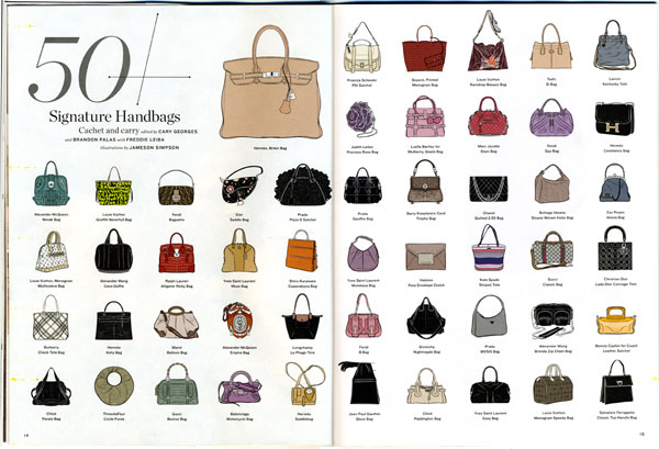 LA Times Magazine: 50 Signature Handbags (NOTCOT)